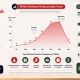 TikTok Christmas Product Sales