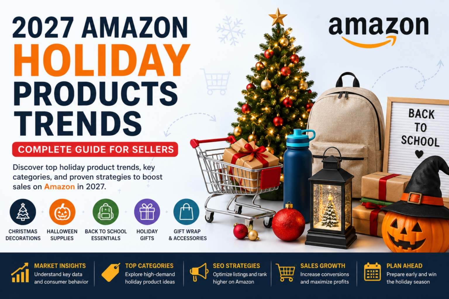 Industry InsightsAmazon Holiday Products Trends 2027