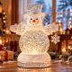 Shaped Christmas Water Spinners